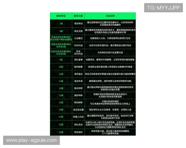 AG国际官方网站的最新游戏产品介绍及玩法攻略助你轻松掌握游戏技巧